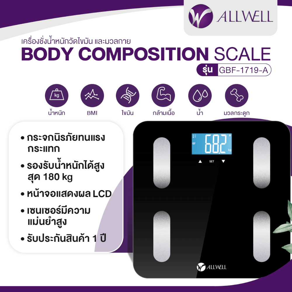 เครื่องชั่งน้ำหนัก วัดองค์ประกอบได้ 6 ค่า ALLWELL GBF-1719-A ดำ_2